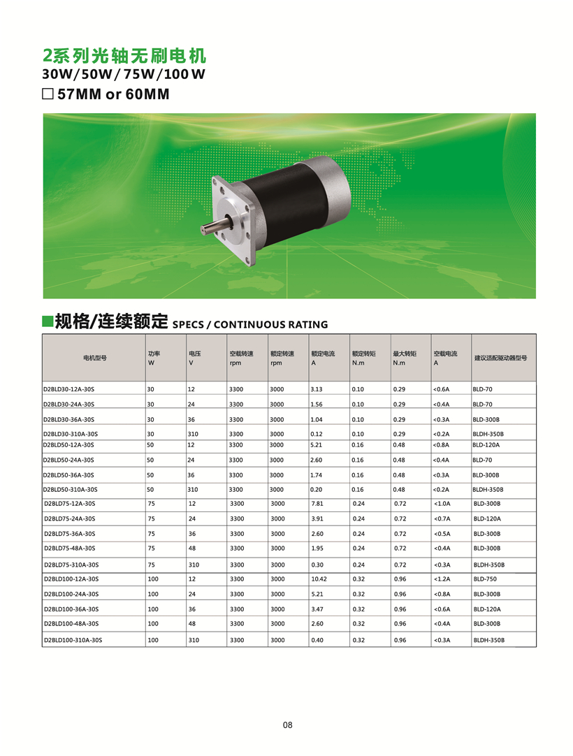 直流無刷電機參數.jpg